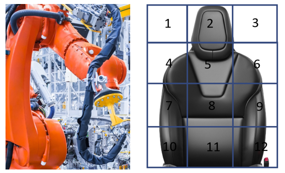 AIT Seat Cover Inspection with AIT EasyDL option robot interface