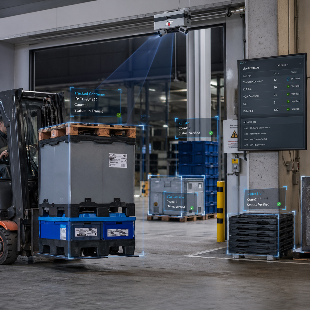 Smart Container Tracking